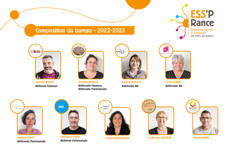 Trombinoscope Bureau Pôle ESS'PRance