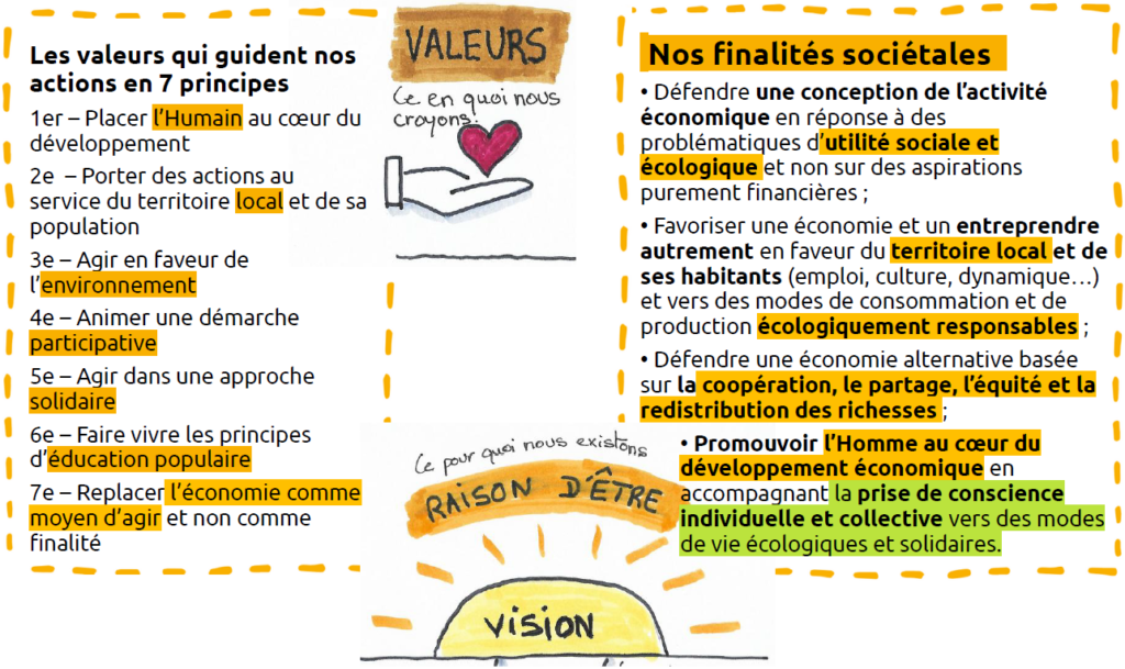 Valeurs et finalités du Pôle ESS'PRance