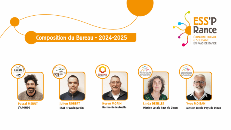 Membres du Bureau de ESS'PRance 2024-2025 : Pascal Menut (L'Aronde), Julien Robert (ESAT 4-Vaulx Jardin), Hervé Morin (Harmonie Mutuelle), Linda Desilles (La Mission Locale du Pays de Dinan), Yves Moisan (La Mission Locale du Pays de Dinan)