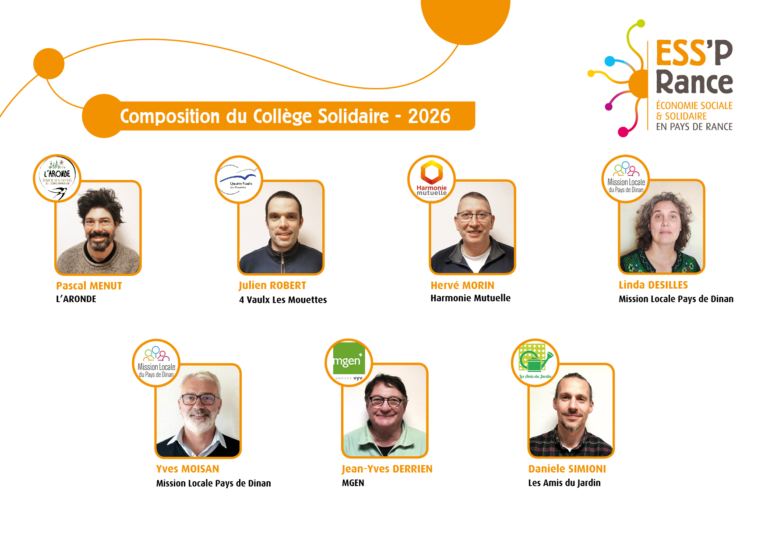 Membres du Collège Solidaire d'ESS'PRance - 2026